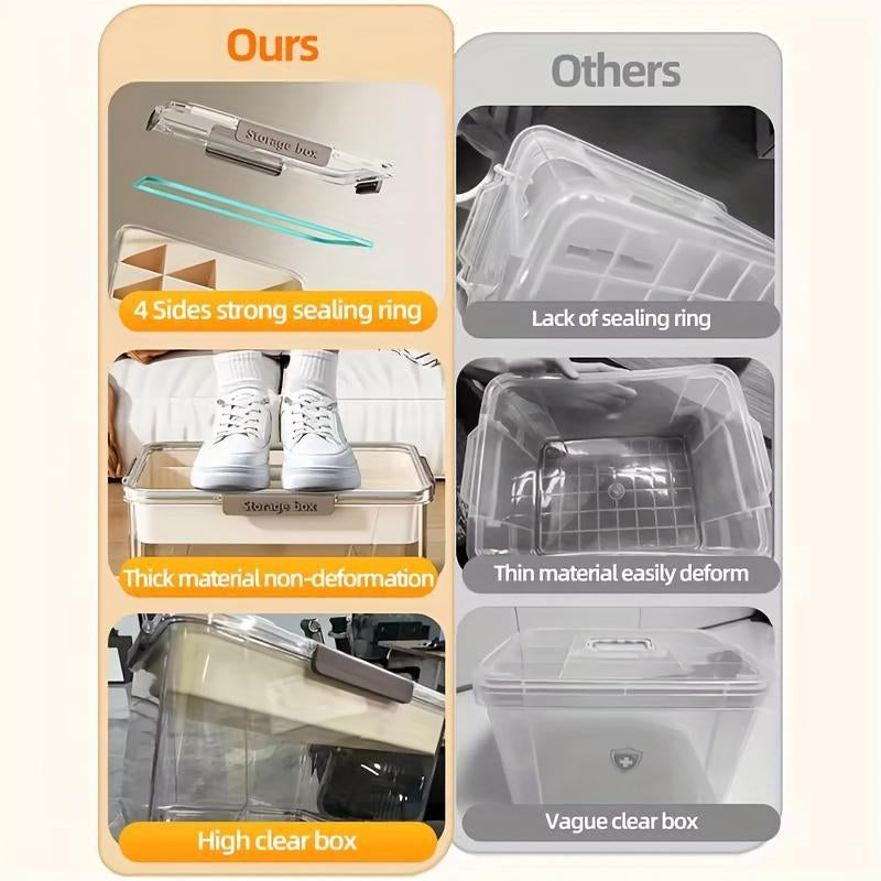 Elevate Your Organization Game with the Clear Medicine Storage Box - Large Capacity, Portable & Versatile for All Your Household Needs!