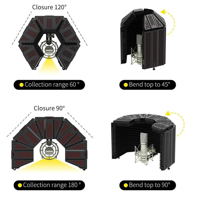 XTUGA MIS Microphone Isolation Shield, 5-Panel, Studio Recording Mic Sound Shield, for Blue Yeti and Condenser Microphones, Used for Studio Mic,Podcasting, Broadcast Recording High Density Soundproof Foam Panels